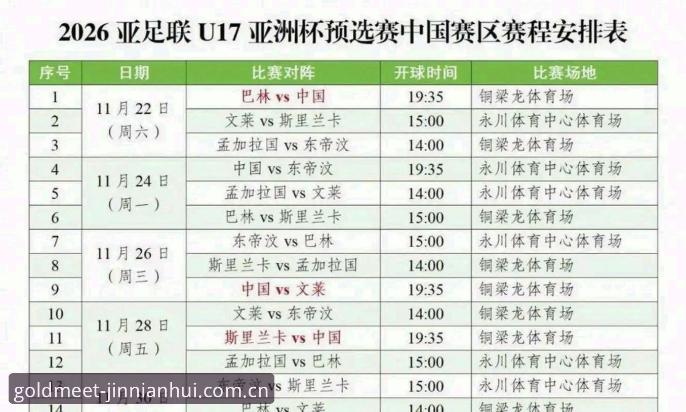 金年会兼容修复怎么样 U17世界杯抽签结果详解:中国男女足分组形势与赛事看点