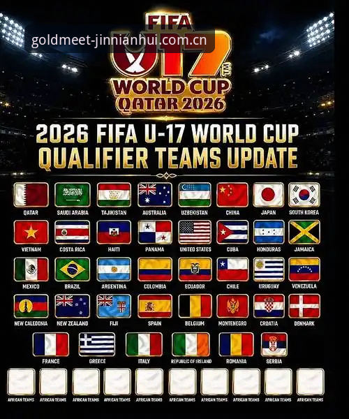 金年会app下载 U17世界杯抽签尘埃落定,中国男女足分组形势最新动态