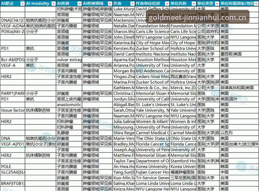 金年会数据查询下载详解：2026版本升级与操作指南